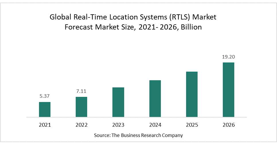 increasing-use-of-smartphones-for-incident-response-boosts-the-real