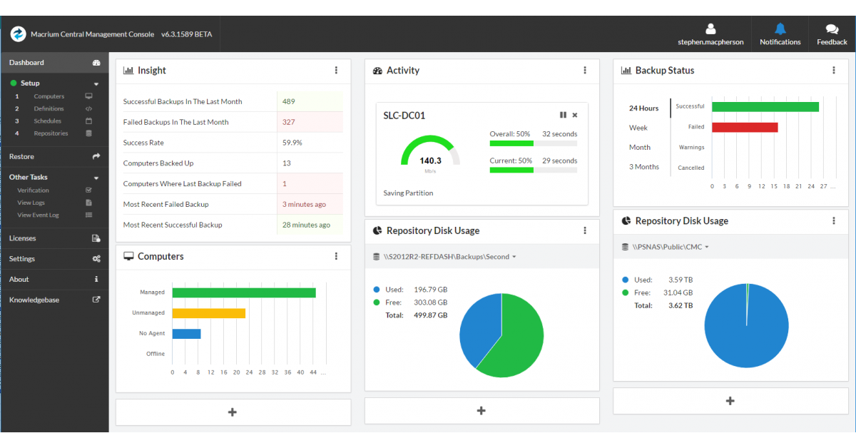 Macrium Software Launch New Central Management Console