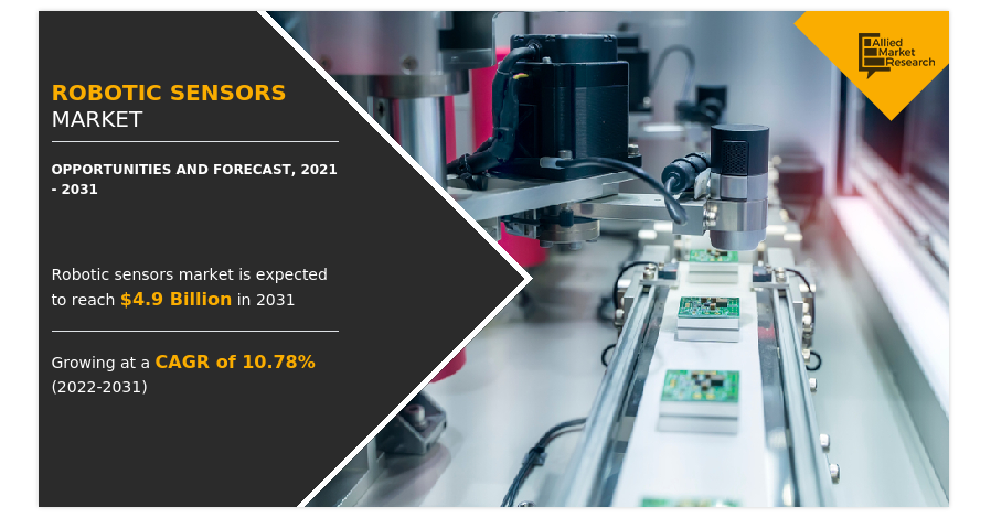  Robotic Sensors Market Size, Key Strategies, and Regional Dynamics | Growing at a CAGR of 10.78% by 2031.  