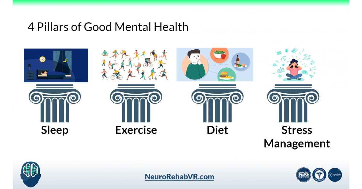 Neuro Rehab VR Releases Mental Health Support Program for Depression