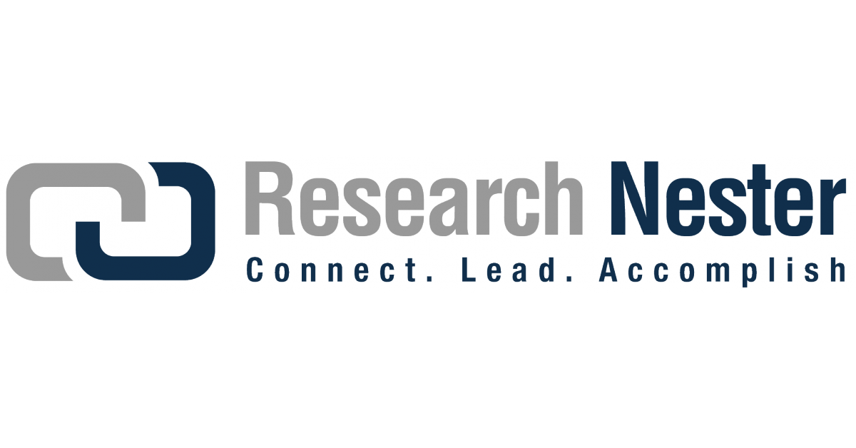 research nester logo Protein Analyzers Market Broaden CAGR of ~8