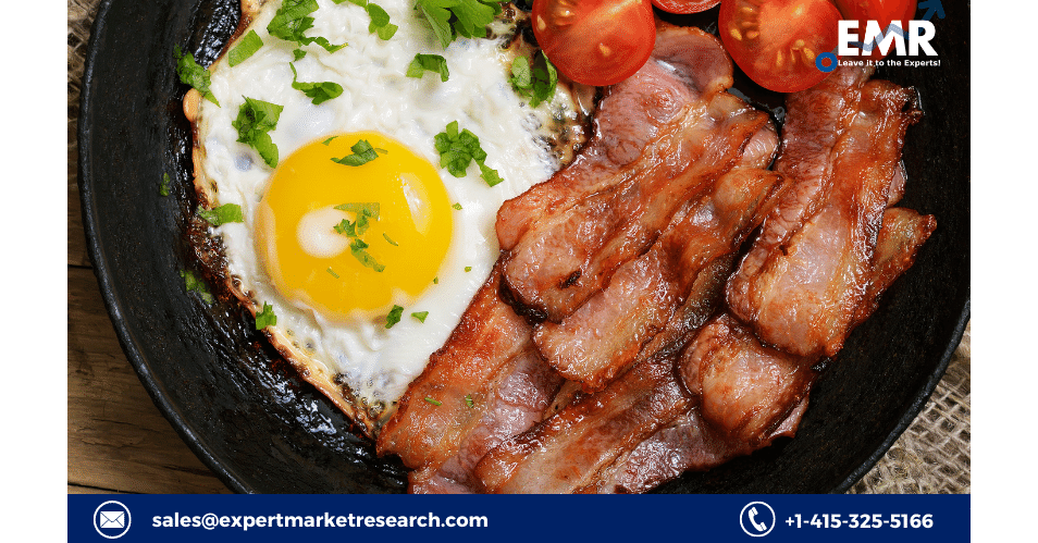 bacon market Bacon Market Dimension, Share, Worth, Tendencies, Development, Evaluation, Report, Forecast