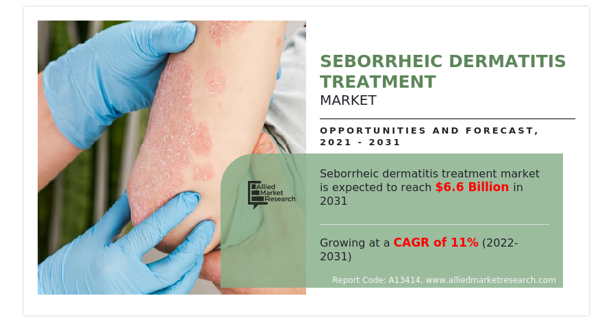 Seborrheic Dermatitis Treatment Market Effective Treatment Options For Seborrheic Dermatitis