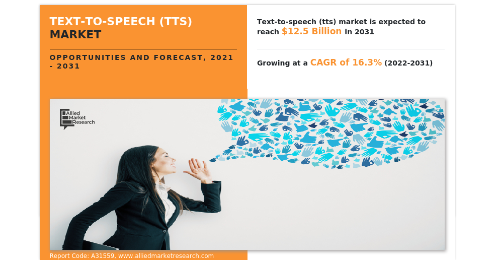 cortana text to speech cortana text to speech