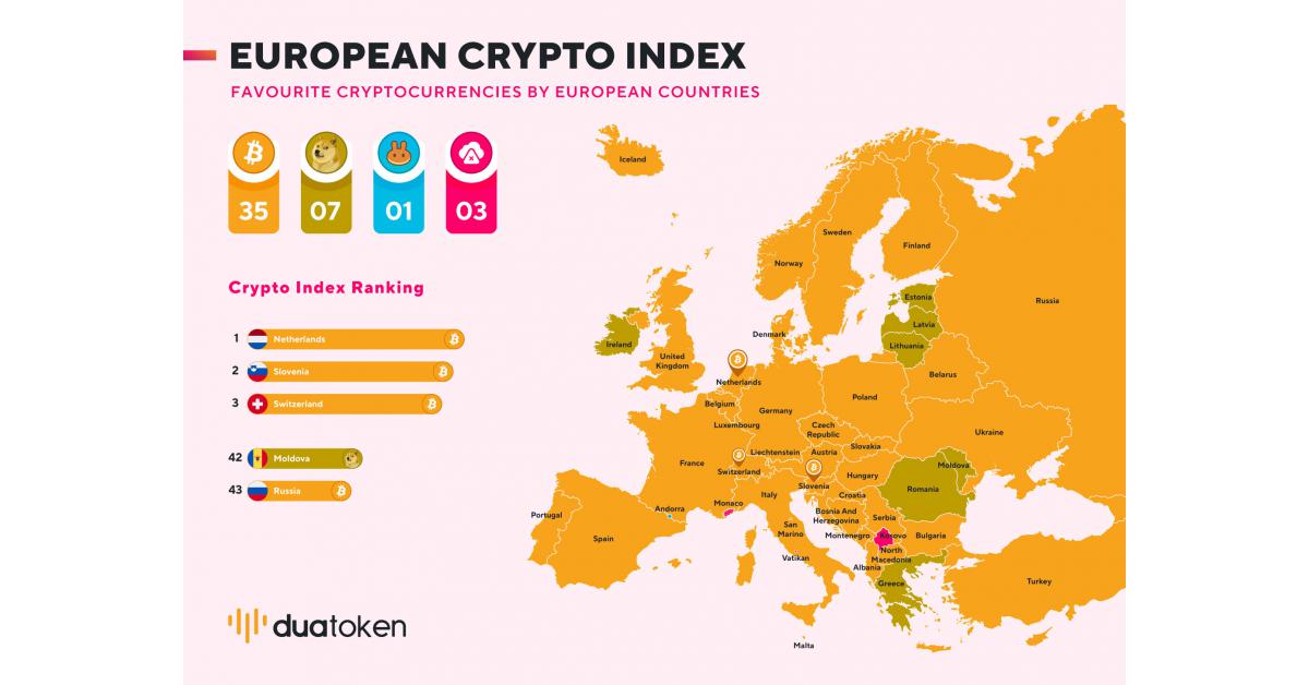 crypto index fund europe