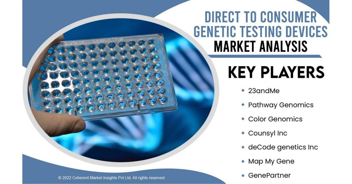 Direct To Consumer Genetic Testing Devices Market To See Booming Growth ...