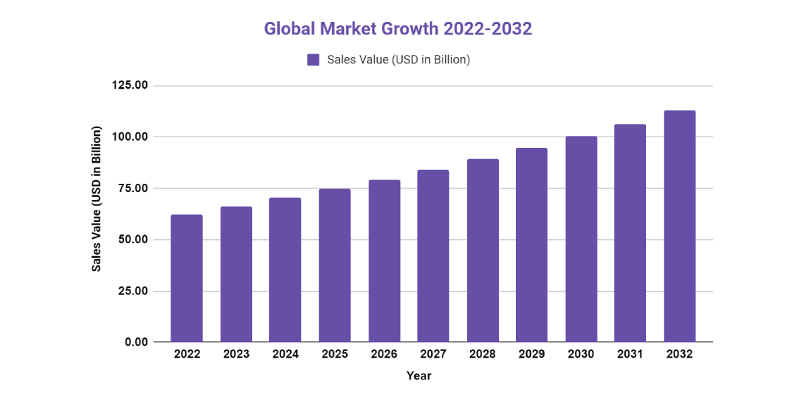 2032 2023. Эстония зарплаты. Средняя зарплата в Эстонии. Bank strength ratings FDIC. Эстония заработок.