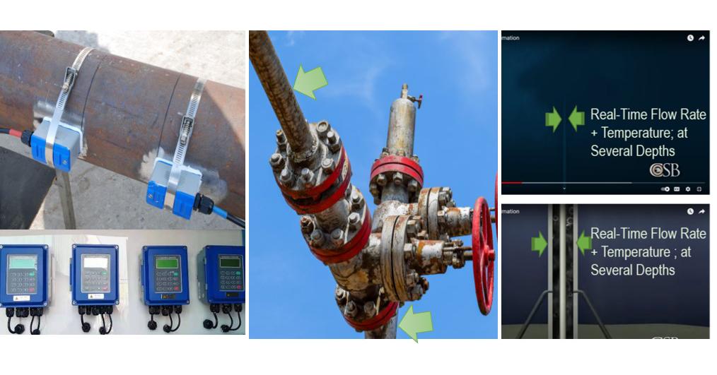Pipeline Integrity Monitoring System for 24/7/365 Oil and Gas ...