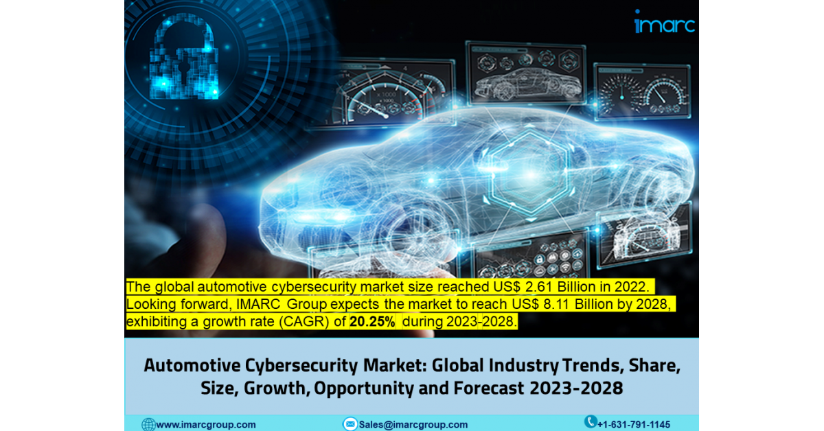 Automotive Cybersecurity Market Size And Trends 2023 2028 Industry Growth Share And Forecast 7603