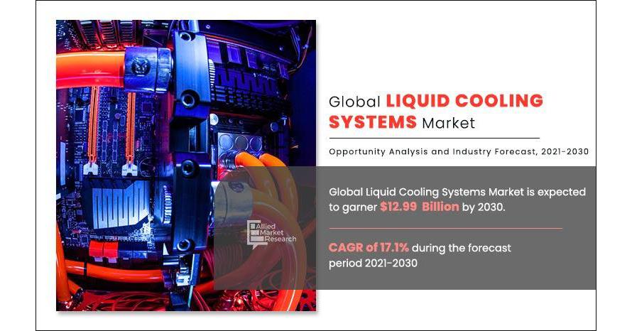 custom-vs-closed-loop-liquid-cooling