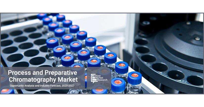 Process And Preparative Chromatography Market: Applications In ...