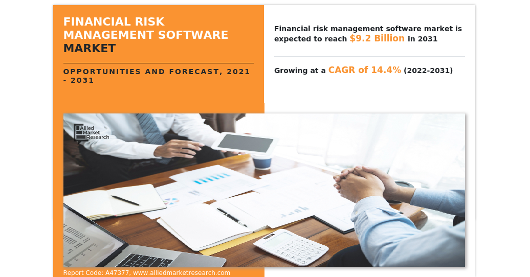 
  Financial Risk Management Software Market Size Growth Of $9.2 Billion by 2031 | Demand, Trends and Top Manufacturers
  
