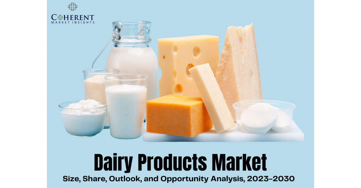 Dairy Products Market Size 2023 Industry Statistics, Emerging Demands