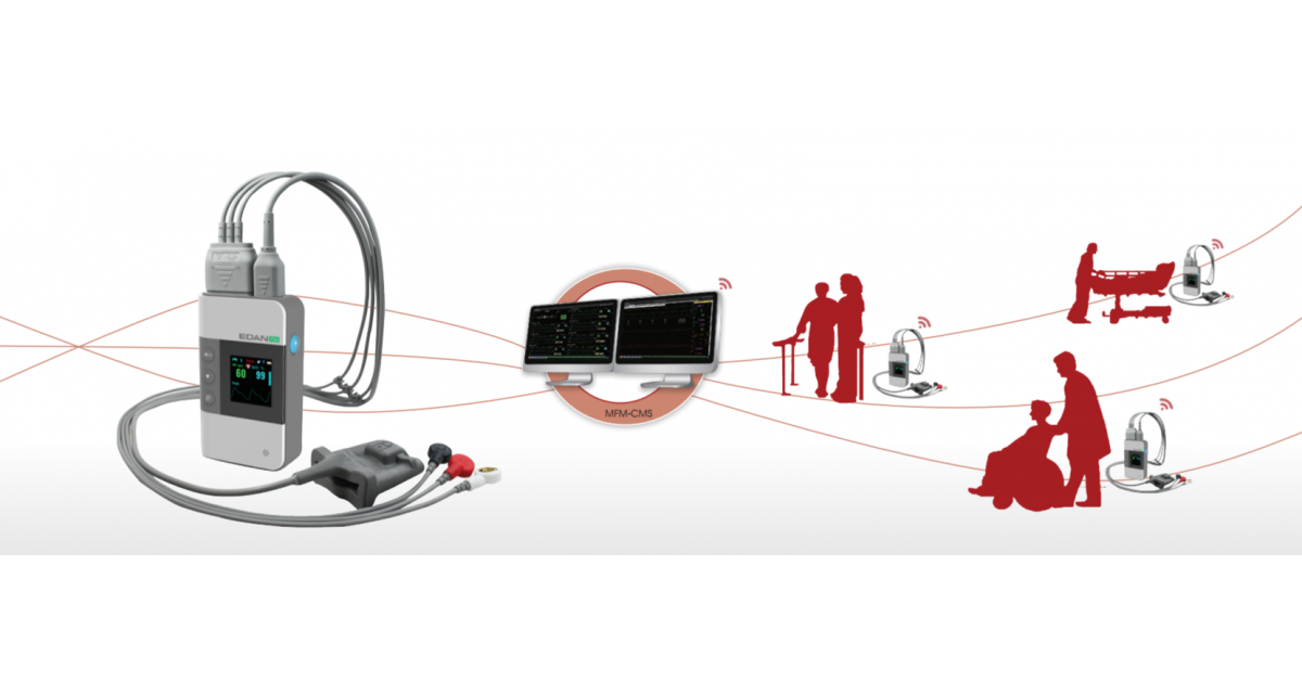 Wirelessly Monitor Recovery Via The IT20 Telemetry Transmitter