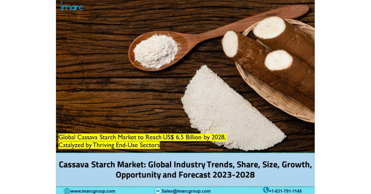 Cassava Starch Market Size 2023: Global Share, Growth, Industry Trends ...