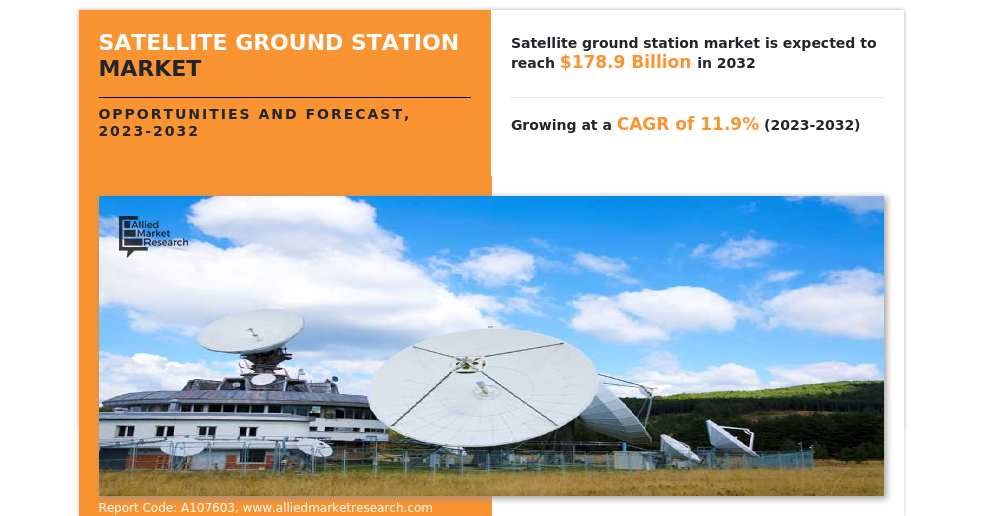 satellite-ground-station-market-expected-to-reach-178-9-billion-by