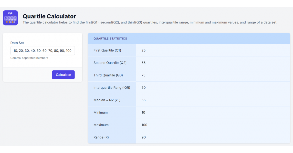 Introducing The Quartile Calculator: Simplifying Statistical Analysis