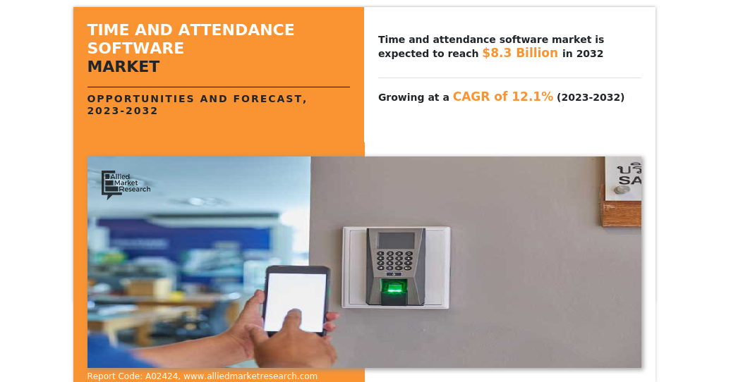 Time and Attendance Software Market Research Analyzing Global Trends