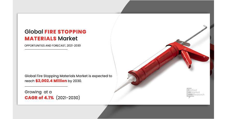   Fire Stopping Materials Market Regional Growth, Top Vendors, End Users and Segments by 2030  