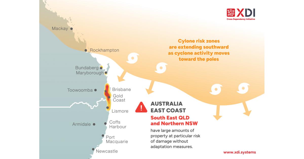 Breakthrough Xdi Modelling Identifies Australian Regions Most At Risk From Poleward Shift Of 