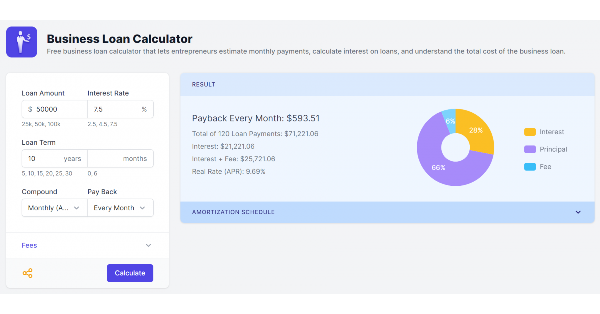 Calculator Io Introduces Business Loan Calculator For Financial   Business Loan Calculator 