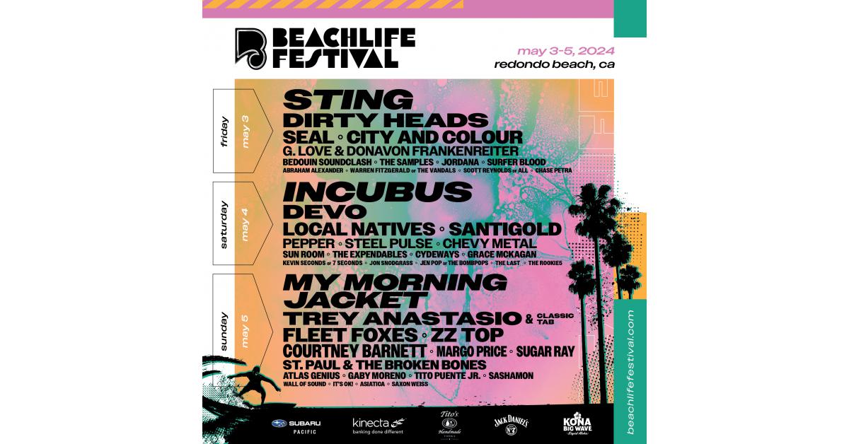 BeachLife Festival May 35, 2024 Announces Lineup with Sting, Incubus
