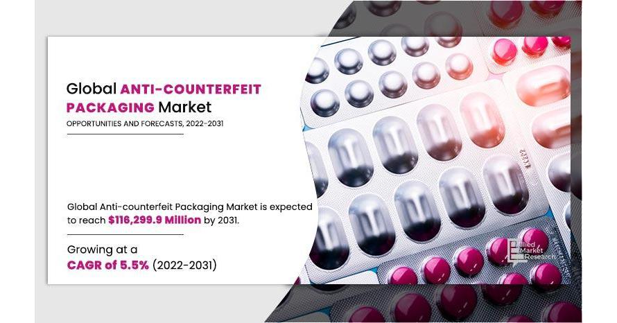 Anti Counterfeit Packaging Market Is Booming Worldwide Zebra