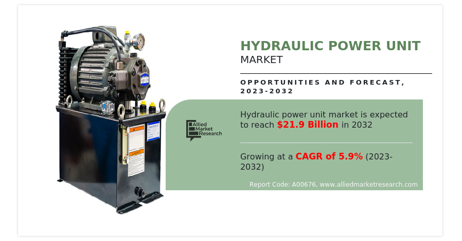   Hydraulic Power Unit Market: Backbone of Hydraulic Machinery |APAC 6.3% Growing by South Korea, Japan, Singapore, Taiwan  