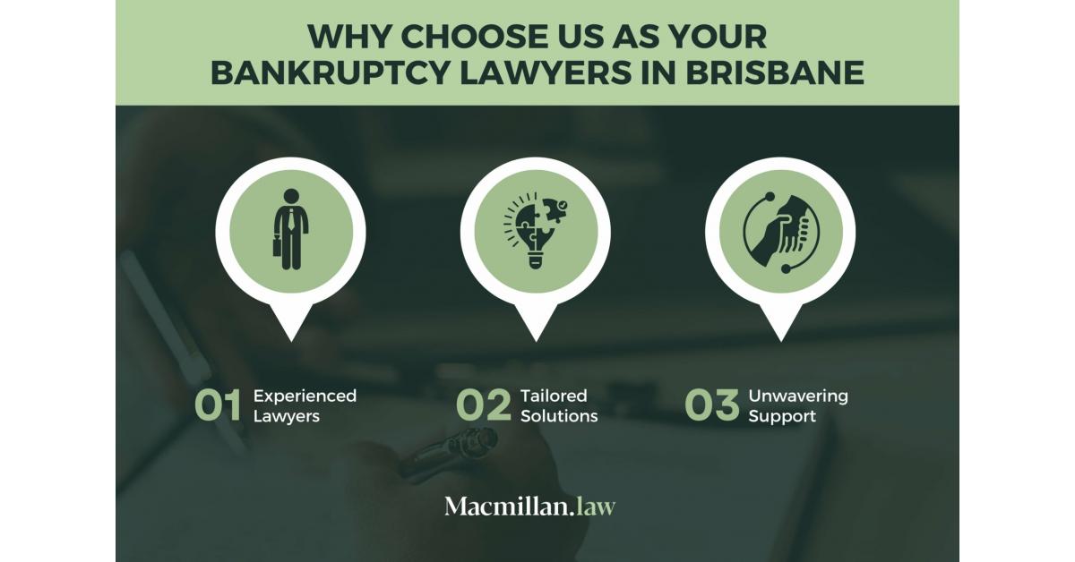 Macmillan Lawyers and Advisors Launch New Bankruptcy Legal Services in ...