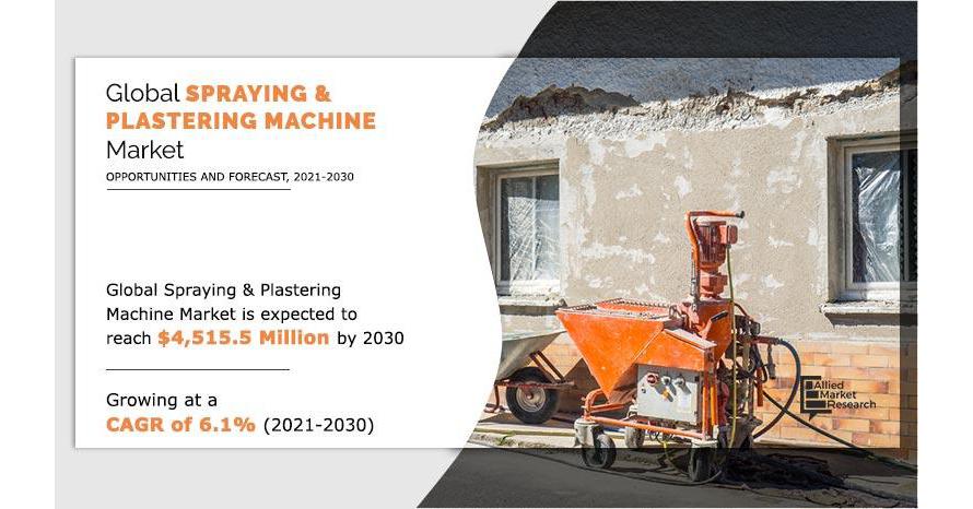 Spraying & Plastering Machine Market to Grow at a CAGR of 6.1% and ...