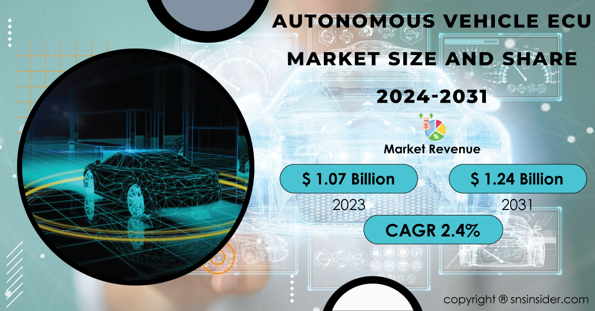   Autonomous Vehicle ECU Market Size to Hit US$ 56.93 BN by 2031, Due to Increasing Emphasis on Safety and Reliability  