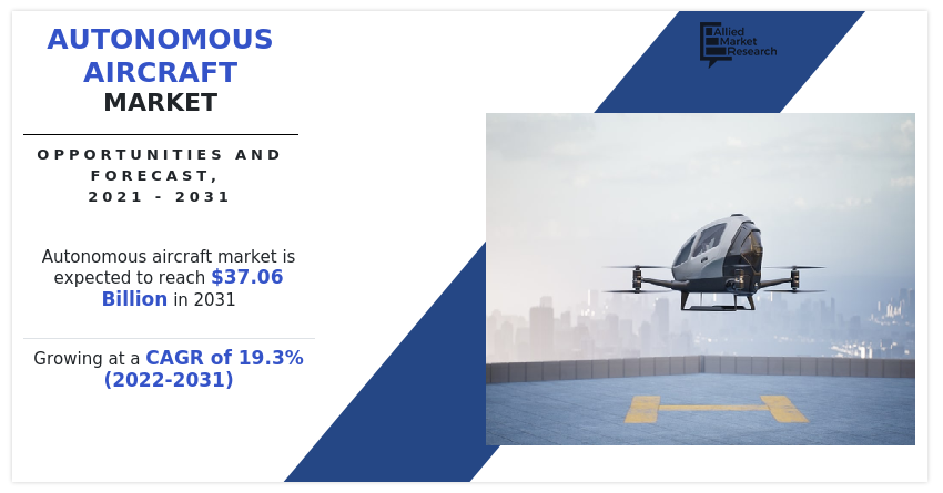  Autonomous Aircraft Market: The report offers detailed segmentation