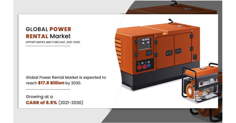  Power Rental Market: Power on Demand | North America Growing Rapidly by US, Canada  