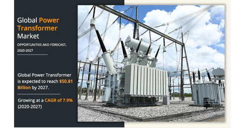 
  Power Transformer Market: Voltage Vanguards | North America Growing by United States, Canada
  
