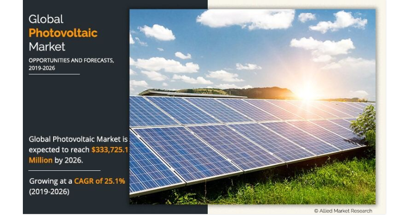   Photovoltaic (PV) Market Worth USD 333,725.1 million by 2026  