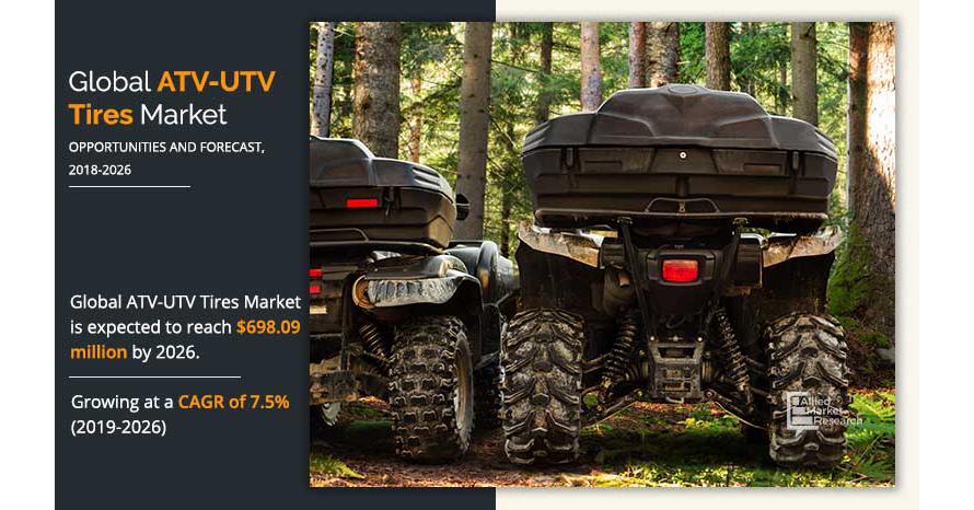 ATV-UTV Tire Market to Reach $698.1 Million by 2026, Growing at a CAGR ...