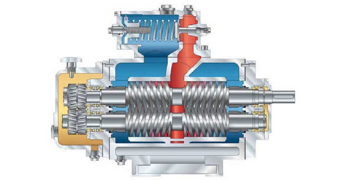 Multiphase Pump Market SWOT Analysis by Leading Key Players: Sulzer ...