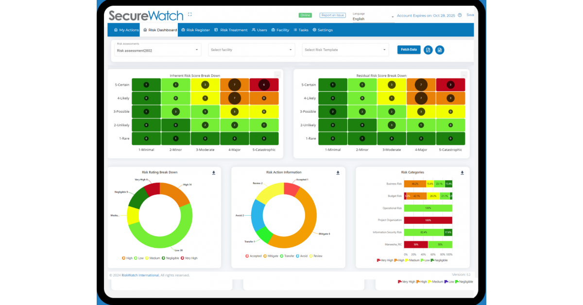 RiskWatch Launches Risk Management Software: Streamlined Risk ...