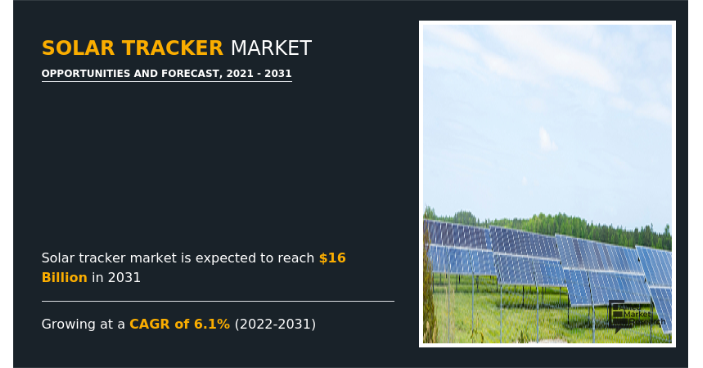 
  Renewable Energy on the Move: The Solar Tracker Market Revolution
  
