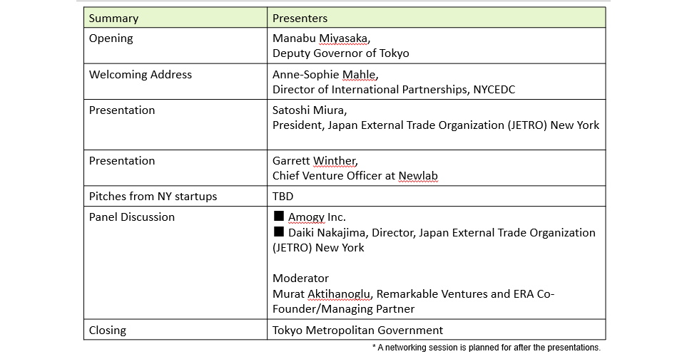 Tokyo â€œSusHiâ€ Night in New York