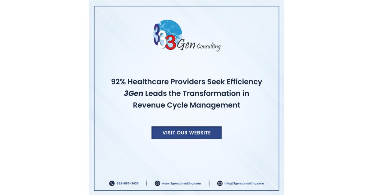 92% Healthcare Providers Seek Efficiency: 3Gen Leads the Transformation in Revenue Cycle Management