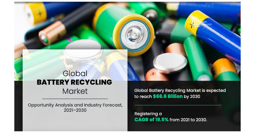 
  Battery Recycling Market: Powering a Sustainable Future & Recycling for Sustainability
  
