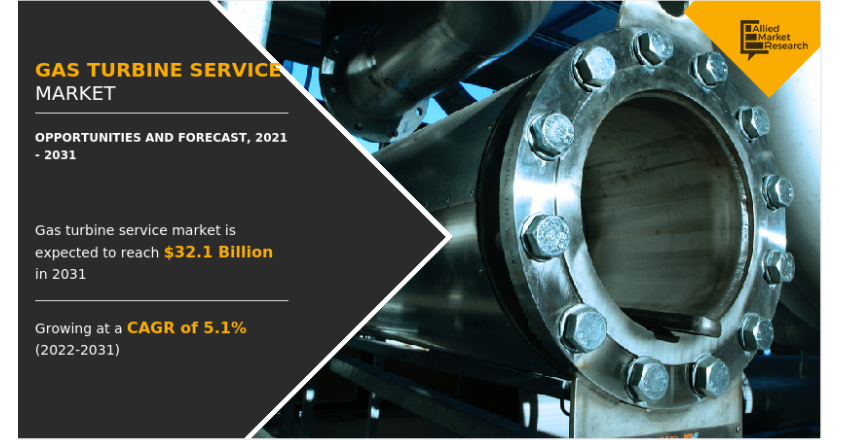 
  Strategic Growth Drivers in the Global Gas Turbine Services Market
  
