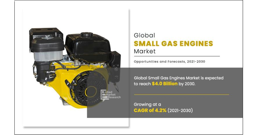 
  Small Gas Engine Market: A Growing Force in Power and Utility Applications
  
