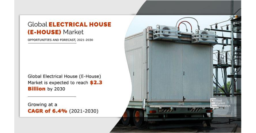 
  Electrical House (E-House) Market: Solutions for Oil, Gas, and Renewable Industries
  
