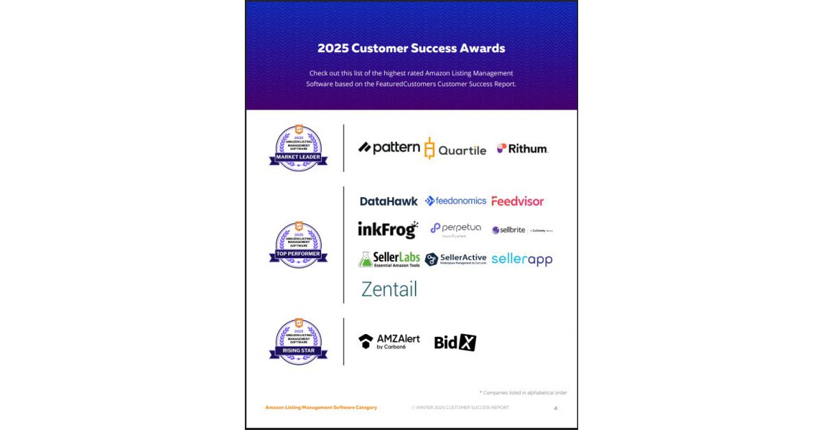 The Top Amazon Listing Management Software According to the ...