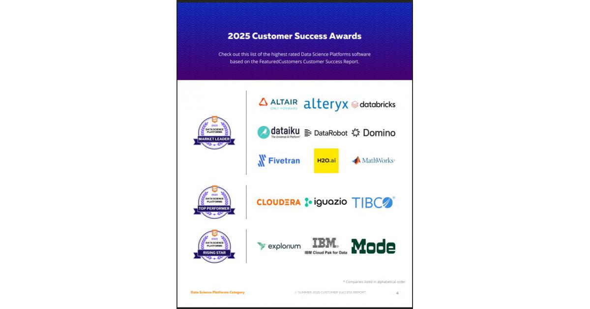 The Top Data Science Platforms According to the FeaturedCustomers Summer 2025 ...