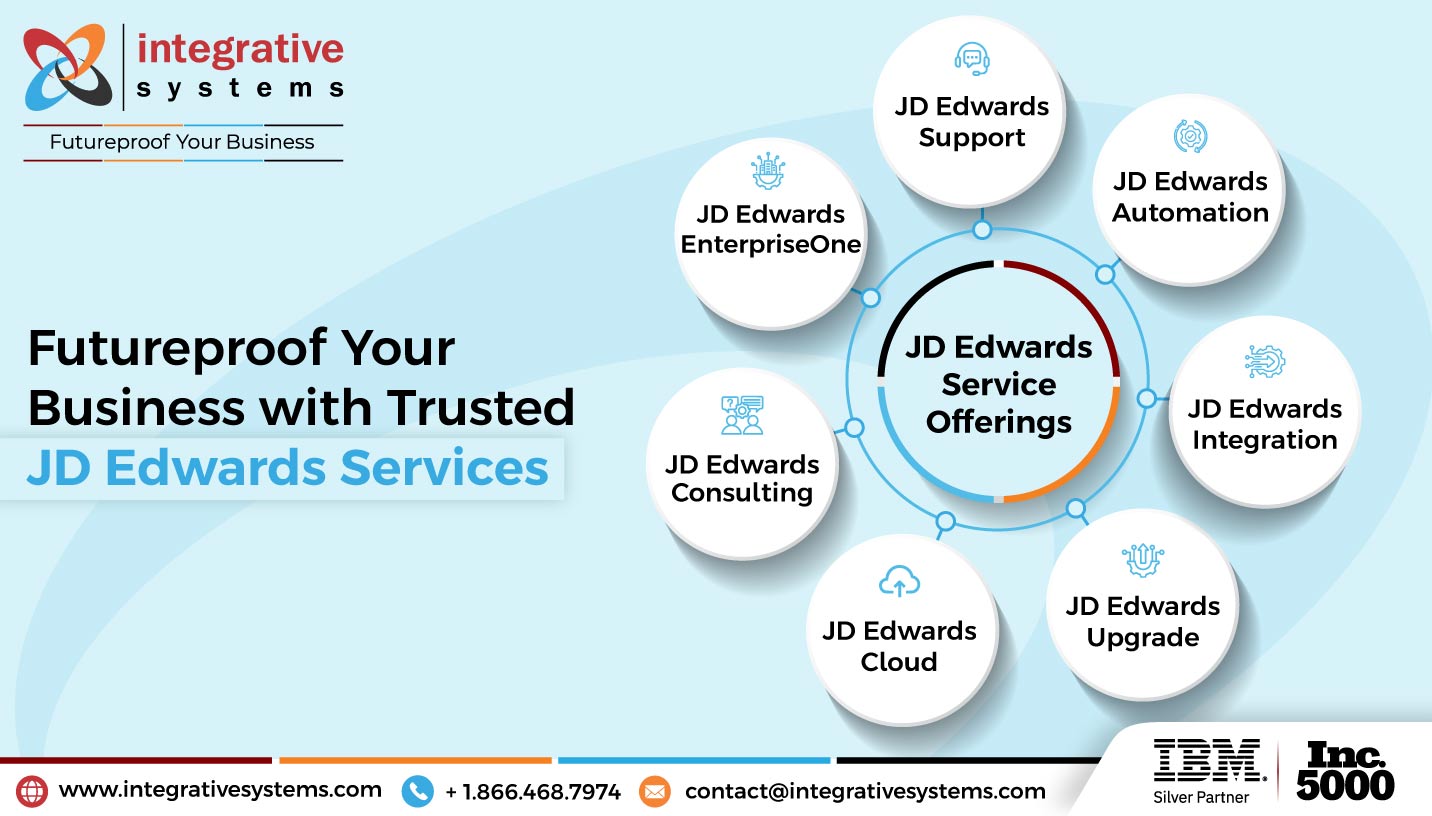 Integrative Systems Delivers Comprehensive JD Edwards Services for Business Growth