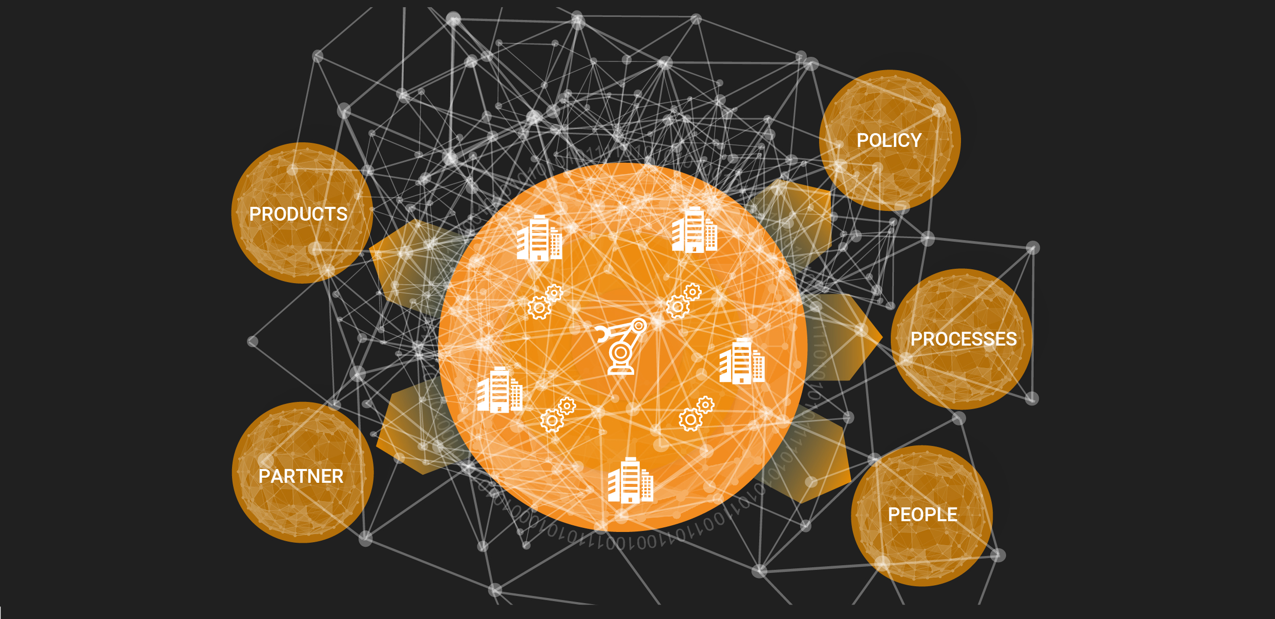 Graphic powers. Digital Twin for Supply Chain