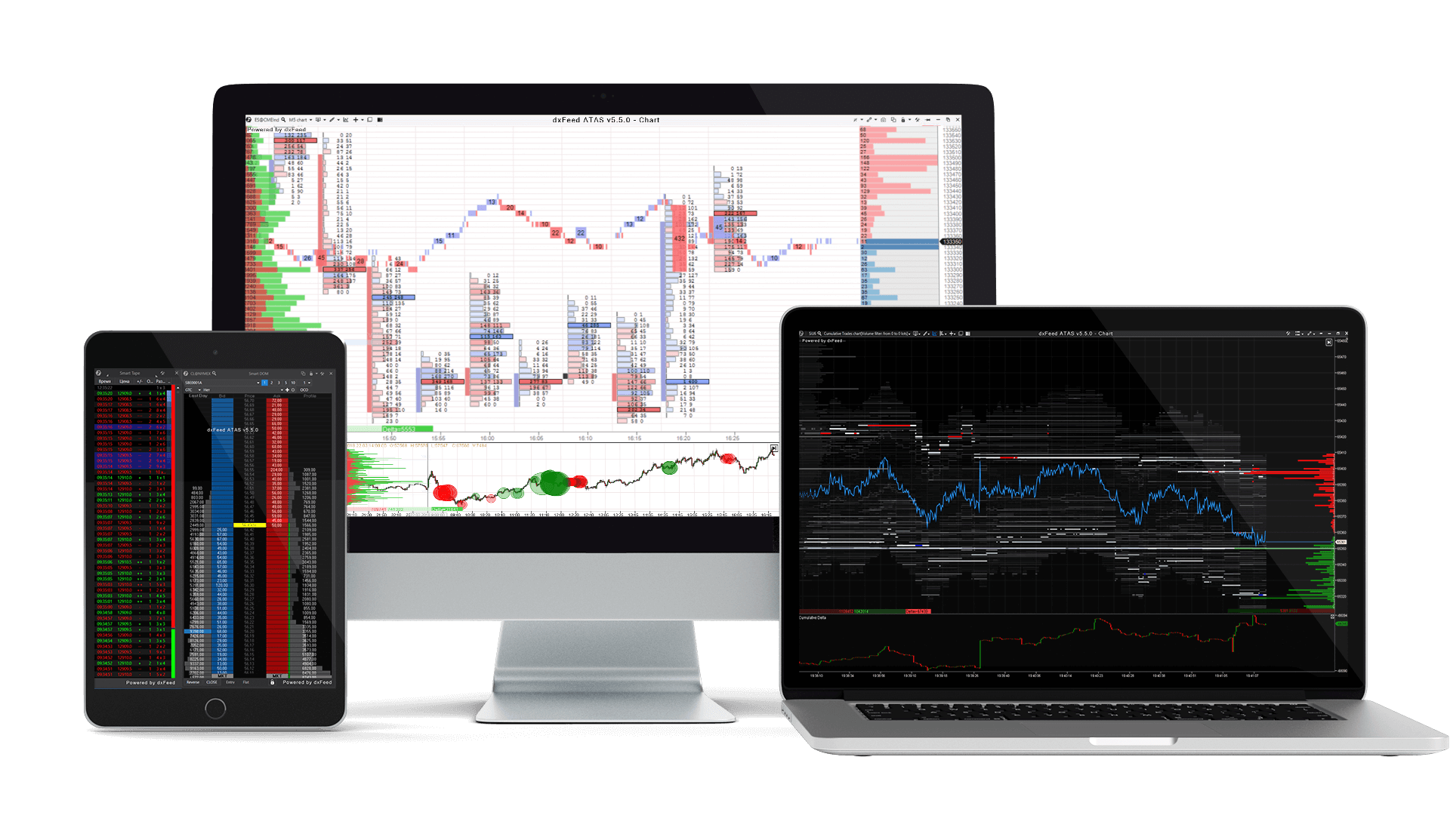 Analytics tools. Терминал форекс Atas. Программа трейдинг Atas. Платформы для трейдинга. Атас платформа для трейдинга.